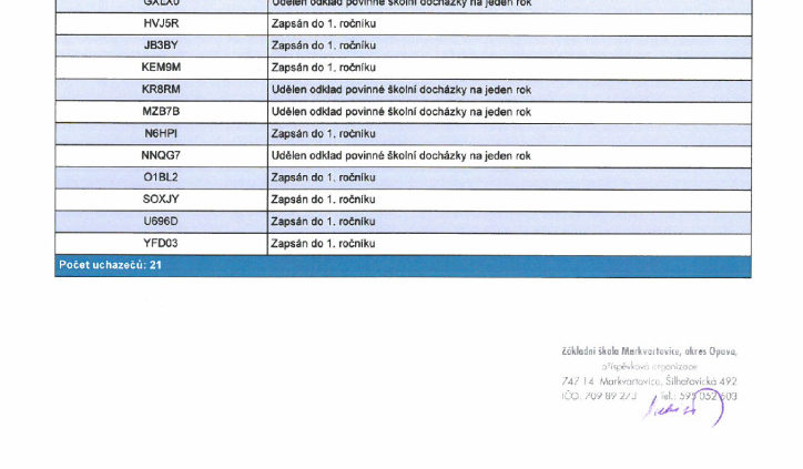 thumbnail of Scan+ 22421042013320