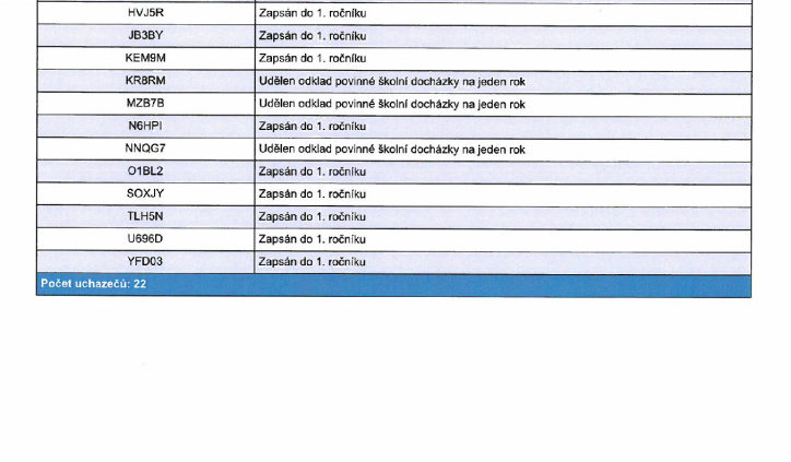 thumbnail of Scan+ 22421050713580